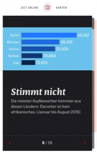 ZEIT ONlINE's new card stacks.